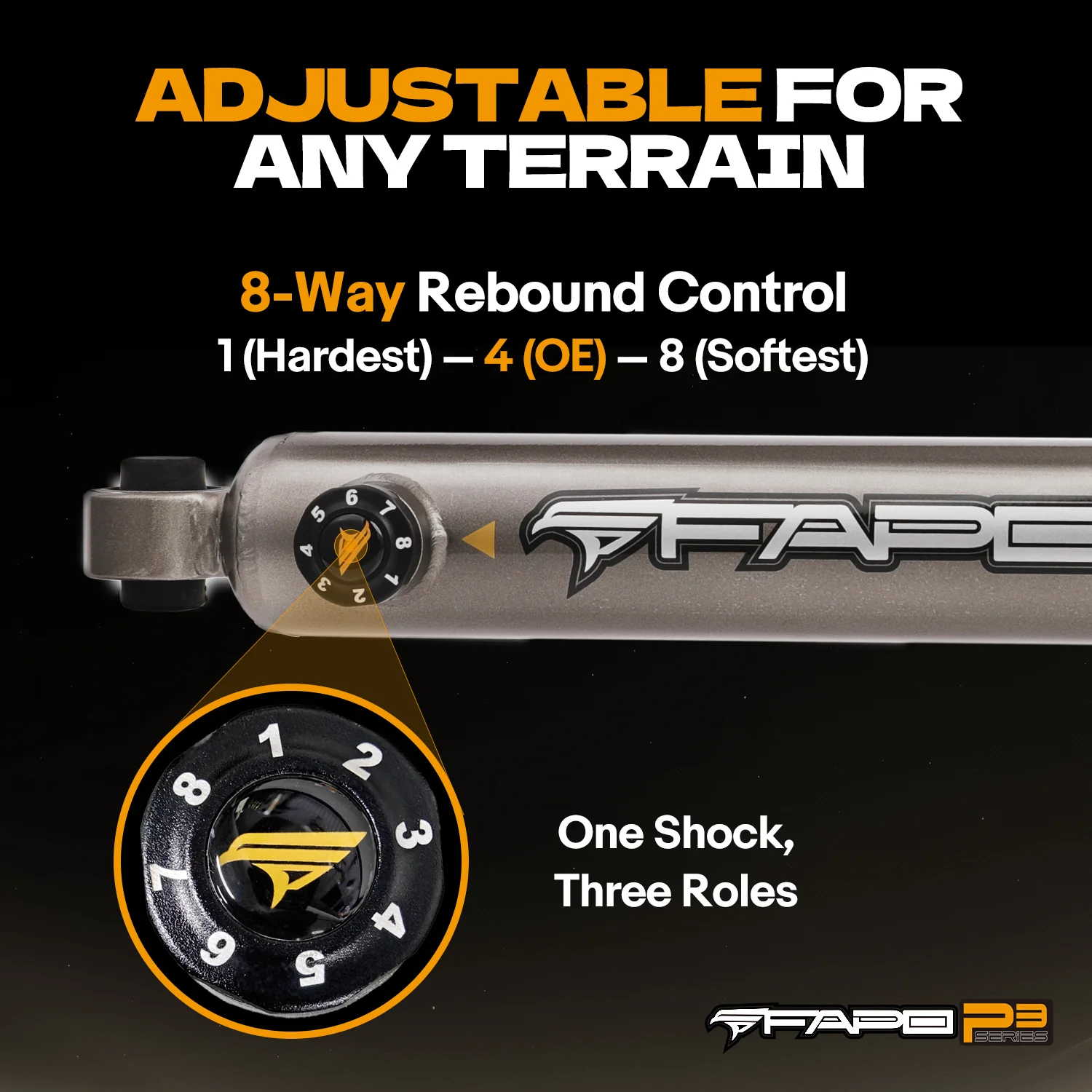 P3 Off-road Front Shock for Ford F-250 Super Duty 4WD 2005-2022, 2-4.5 in Lift PA067830 - Image 4