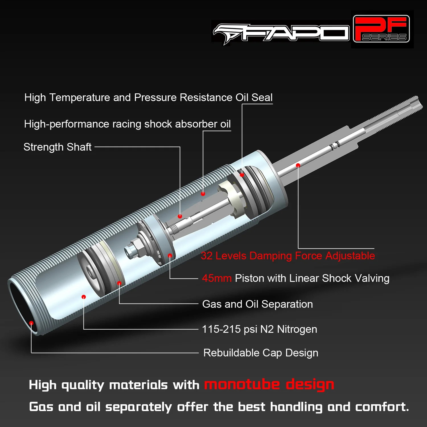 32-Level Damping Coilover for Acura TL 3rd Gen UA6/UA7 2004-2008 PF012930 - Image 3